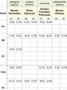 plan zajęć specjaliści 2025 26