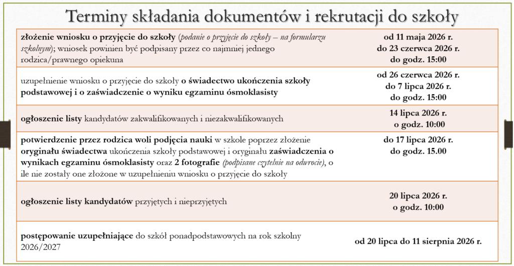 terminy